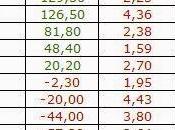 Tipster League Novembre: anche Phantomlord cala tris!