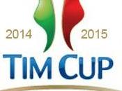 Coppa Italia, Turno Diretta Sport: Programma Telecronisti