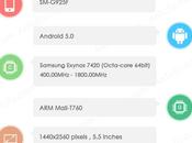 Samsung Galaxy SM-G925F appare AnTuTu: specifiche caratteristiche svelate!