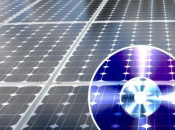 futuro dell’energia Alternativa nella struttura Blu-ray