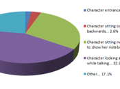Come reagiscono Giapponesi alla