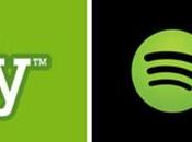 Spotify: canzoni ascoltate condivise dall’8 dicembre 2015