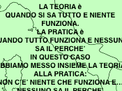 Buon giorno: risata giorno toglie malumore torno