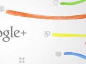 Google+: ecco miglioramento automatico video