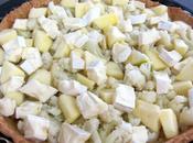 Quando dice “mangiare bianco”…