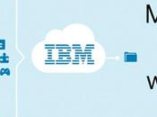 potenzia cloud nuovi data center mondo