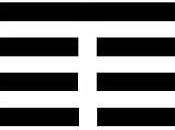 Ching Carlo esagramma 3.1,4,6