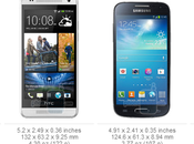 migliori Smartphone 2015: Samsung Galaxy iPhone e...