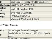 SYBER annuncia PC-Console Vapor