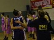 Basket: Fixi Piramis Torino vince convince Genova