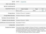 Windows Phone Update confermato documento Bluetooth