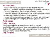 BARI: RETETEATRO Marketing rete teatrale