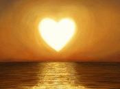 L'analisi dell'Anima