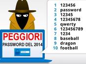 password usate 2014