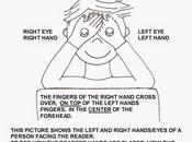 palming benessere degli occhi