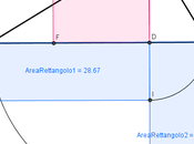 Verifica grafico visuale teoremi Euclide