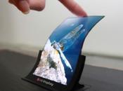 display flessibili OLED: modelli pronti