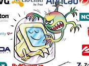 L’antivirus migliore