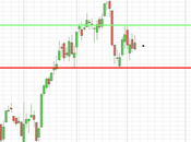 Borsa italiana,si sale scende??
