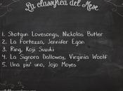 classifica mese Gennaio 2015