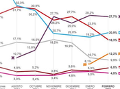 grecia puo' contagiare l'eurozona?