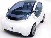 Titan: L’auto elettrica Apple