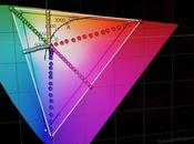 Arriva patch modificare calibrazione dispaly device Qualcomm