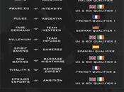 Ecco calendario streaming delle finali europee Call Duty Championship Notizia