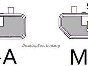 Micro-USB qual’è differenza?