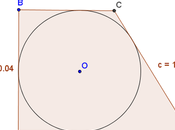 Proprietà quadrilateri circoscritti