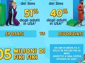 12.000 anni gioco altri dati sull'utilizzo Sims singola immagine Notizia