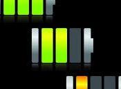 13/03/2015 Batterie ecologiche base di... vinavil