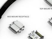 Type-C: velocità potenza