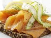 Smørrebrød