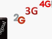 [Guida] Come forzare connessione Dati Mobile (2G,3G,4G LTE) Android