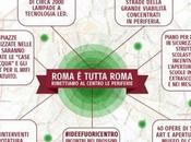 Roma Smart City, parte dalla periferia