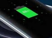 Samsung Galaxy ricarica veloce batteria come funziona