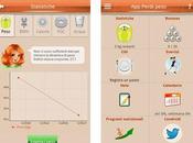 Perdere peso senza dieta dimagrire mangiando