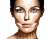chicca momento: Contouring
