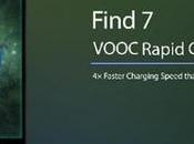 Oppo VOOC Flash Charge: ecco video tutte potenzialità