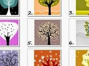 Personalità: test dell'Albero