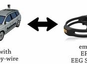 Dimostrazione della prima automobile controllata dalla mente