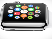 Come Sarà MultiTasking AppleWatch?