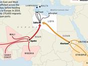 rotte traffico uomini dalla Libia