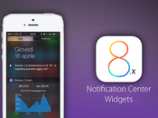 Migliori widget installare vostro iPhone iPad