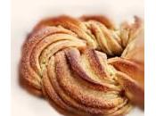 Kringel Estone