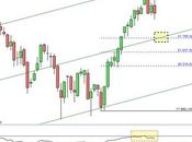 Ftse Mib: tornano vendite