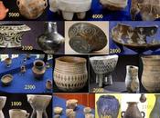 Archeologia. ceramica antica Sardegna, Neolitico alla Civiltà Nuragica.
