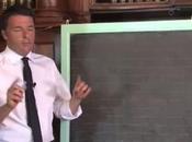 Scuola: dagli obblighi scelti all’obbligo imposto