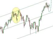 Ftse Mib: settimana positiva